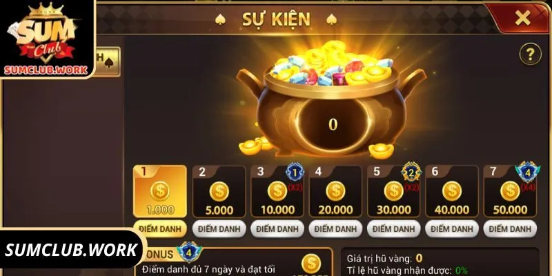 Chỉ những tài khoản mới lập được nhận ưu đãi